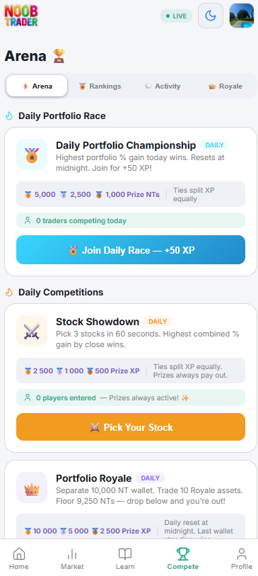 NoobTrader arena competitions